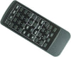 Panasonic Remote Control *Nla* - EUR643805