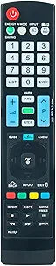 LG Remote Controller Assembly - AKB73275657
