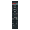 Panasonic Remote - EUR7722X50