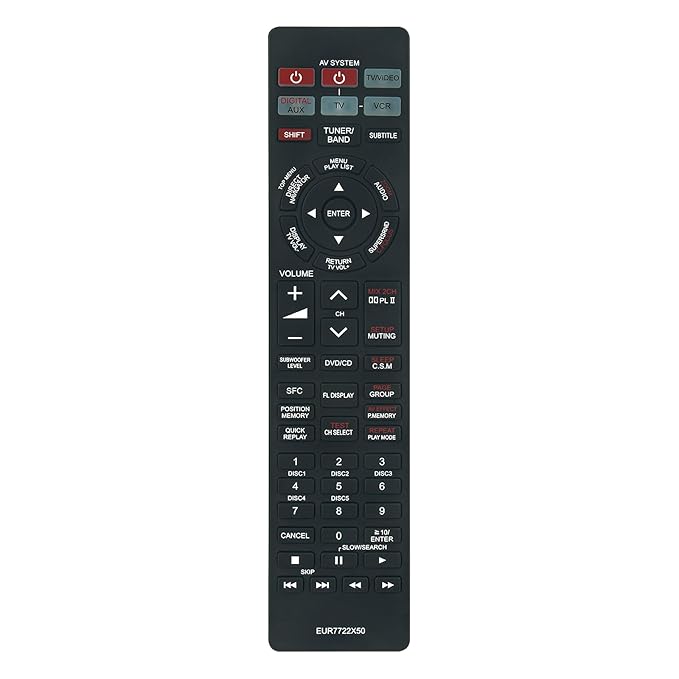 Panasonic Remote - EUR7722X50