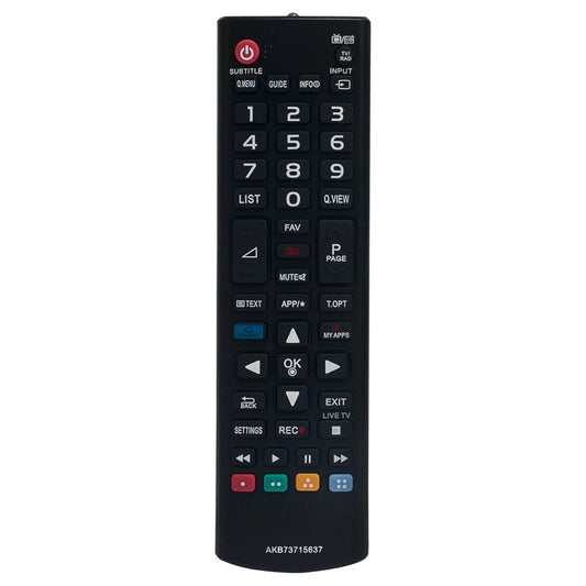 LG Remote Controller Assembly - AKB73715637