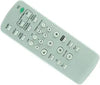 Samsung Remote Control Assembly - AH59-01867B