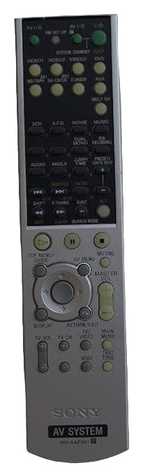 Sony Control Standard (Rm-Aap - 1-479-150-11