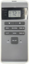 Electrolux Remote Control,Transmitter - 5304479323
