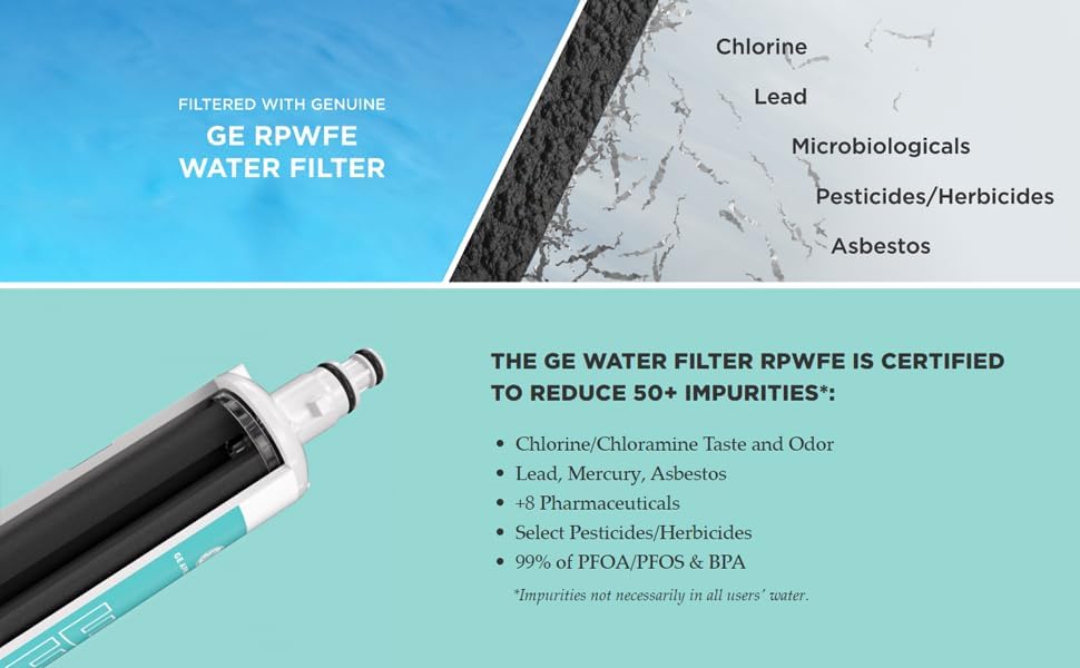 GE RPWFE Refrigerator Water Filter – Genuine Replacement for GE Fridge Models | Removes Lead, Chlorine & Odor | 6-Month Certified Filter