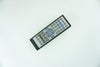 Panasonic Remote Control - EUR644854
