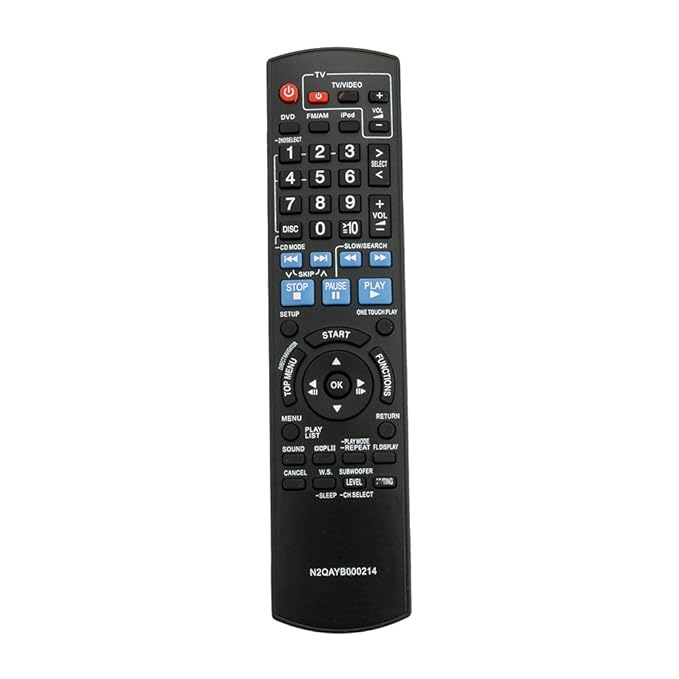 Panasonic Part# N2QAYB000214 Remote Control (OEM)