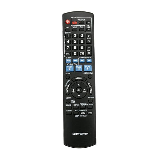 Panasonic Part# N2QAYB000214 Remote Control (OEM)