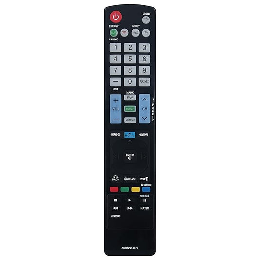 LG Remote Controller Assembly - AKB72914070