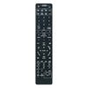 Sony Remote Control - RMU301
