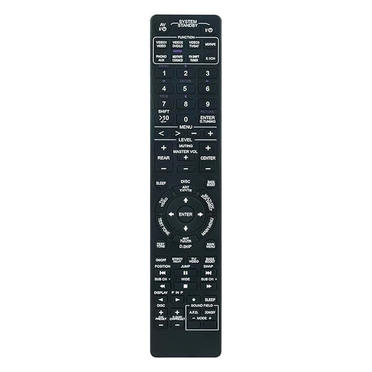 Sony Remote Control - RMU301