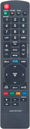LG Remote Controller Assembly - AKB72915237