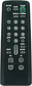 Sony Rmt-Cs38A//C(Set) . - A-3250-910-A