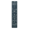 Sony Remote Control - RMU303