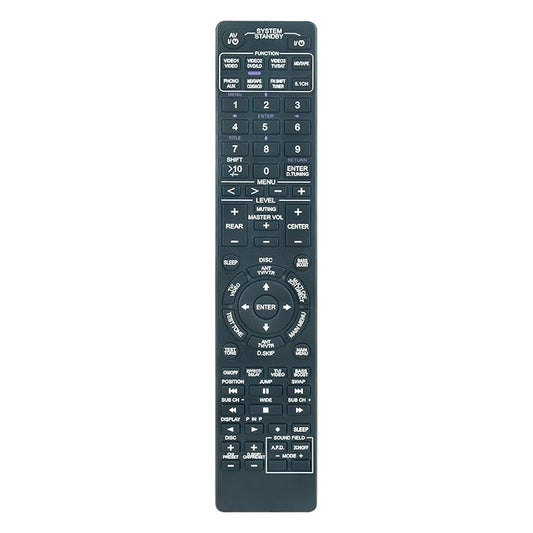 Sony Remote Control - RMU303