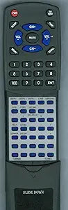Panasonic Remote - EUR645403