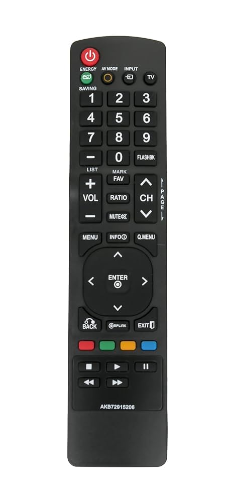 LG Remote Controller Assembly - AKB72914240
