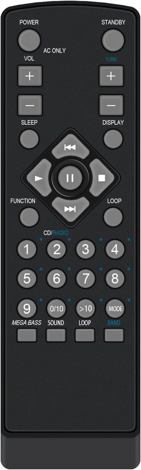 Sony Rmt-Cs33 Remote Control - 8-917-585-90