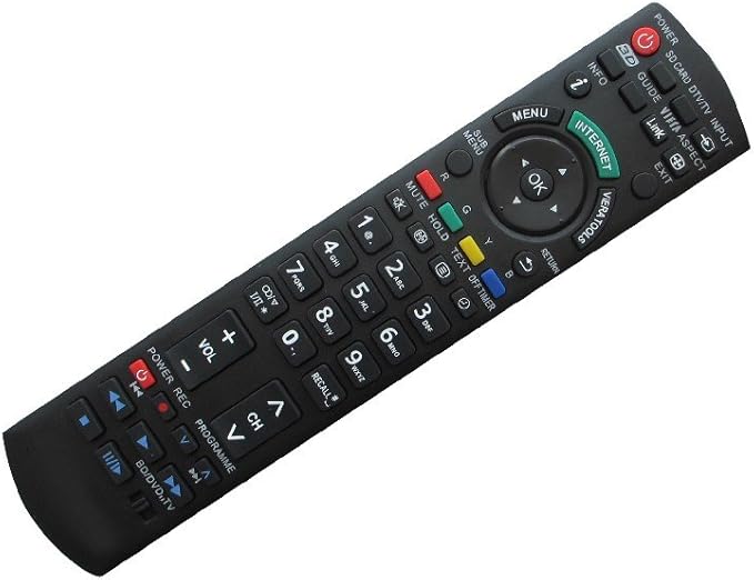 Panasonic Remote - EUR7613ZFA