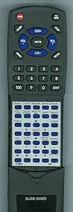 Sony Remote Control-Rmdx270 - RMDX270