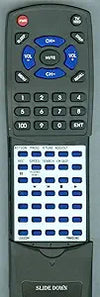 Panasonic Remote - LSSQ0244