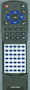 Panasonic Remote - LSSQ0244
