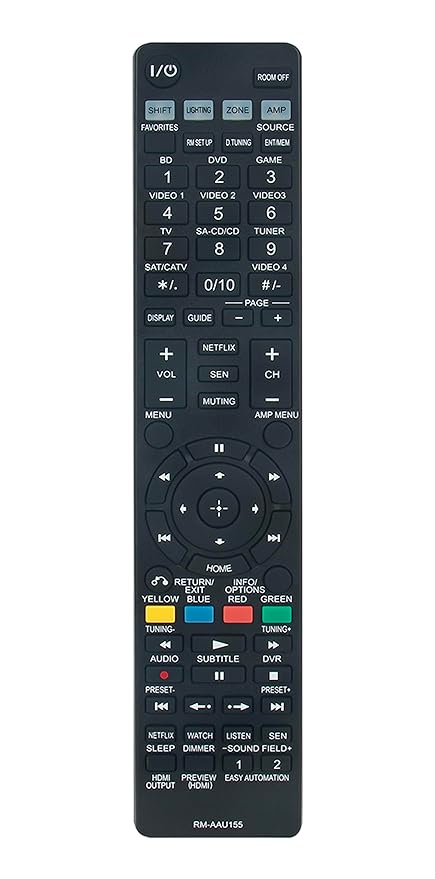 Sony Remote Control (Rm-Aau155) . - 1-490-454-11