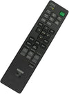 Sony Remote Control - RMPJM16