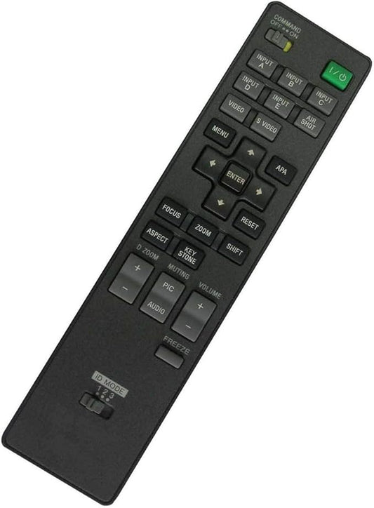 Sony Remote Control - RMPJM16