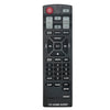 LG Remote Controller Assembly - AKB74955312