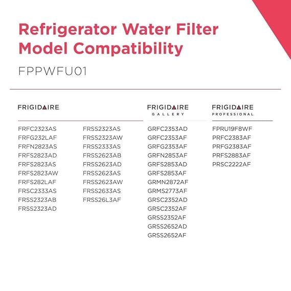 Frigidaire Regrigerator Water Filter – FPPWFU01