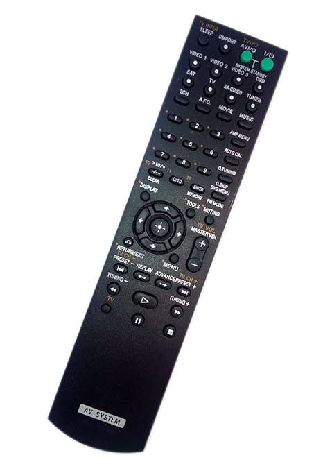 Sony Standard Control (Rm-Aau013) - 1-480-097-11