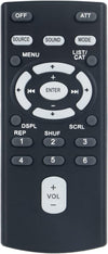 Sony Remote Control (Rm-X153 - 1-479-077-33