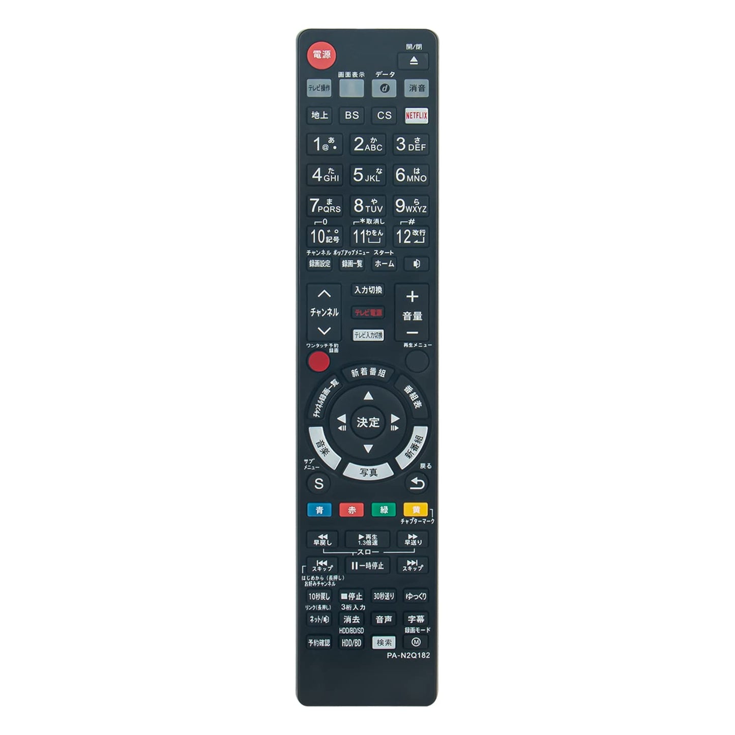 Panasonic Remote - EUR64762