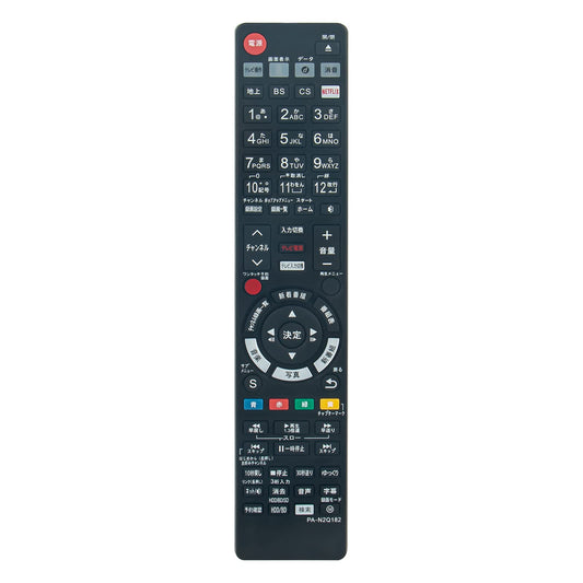 Panasonic Remote - EUR64762
