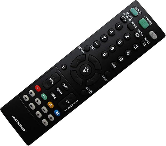 LG Remote Controller Assembly - AKB73655828