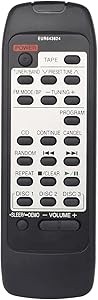 Panasonic Remote Control *Nla* - EUR643824