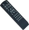 Sony Remote - RMY173