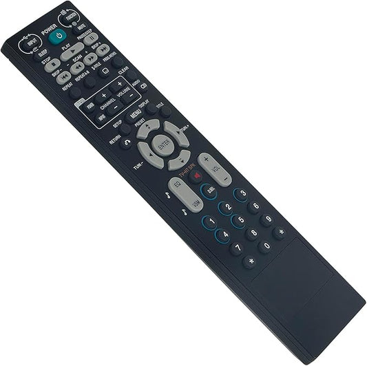 LG Remote Controller Assembly - AKB41681101