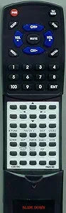 Panasonic Remote - EUR51705G