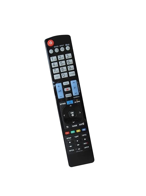 LG Remote Controller Assembly - AKB73615325