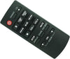 Panasonic Remote - N2QAYB000984