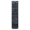 Panasonic Remote Control - EUR7615KJ0