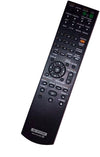 Sony Standard Commander (Rm-Aa - 1-480-099-21