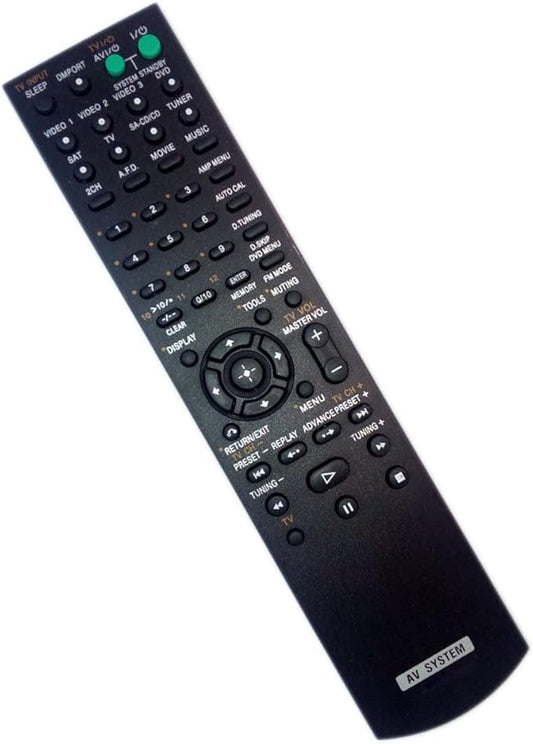 Sony Remote Control (Rm-Aau005) - 1-479-691-11