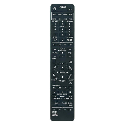 Sony Remote Control - RMU306