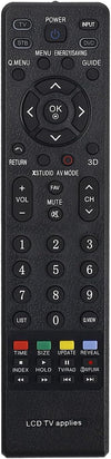 LG Remote Controller Assembly - AKB72914230