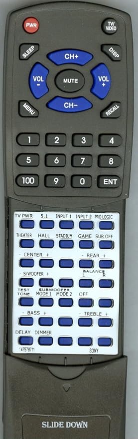 Sony Remote Control - RMJ59