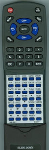 Sony Control Standard (Rm-Scd. - 1-480-190-11