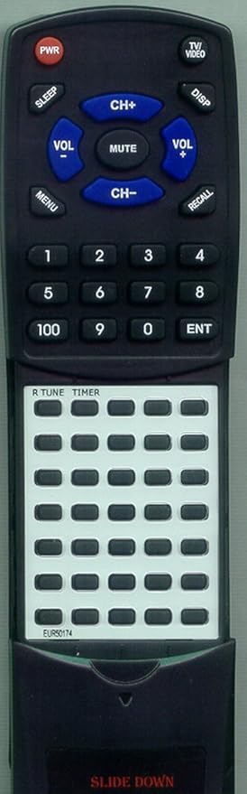 Panasonic Remote Control - EUR5088